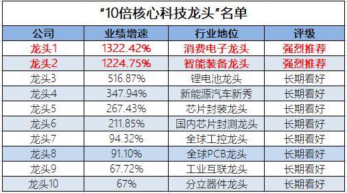 新奥精准资料免费提供(综合版) 最新,最新核心解答落实_试用版7.236