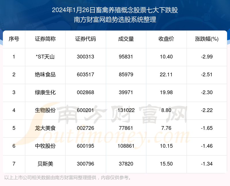 2024年正版4949资料正版免费大全,综合数据解释定义_OP29.275