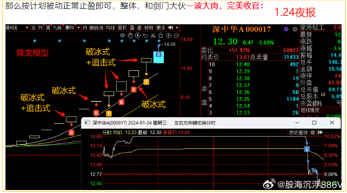 秋叶飘零 第2页