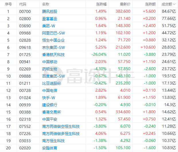 2024年香港今期开奖结果查询,科学解答解释定义_入门版49.292