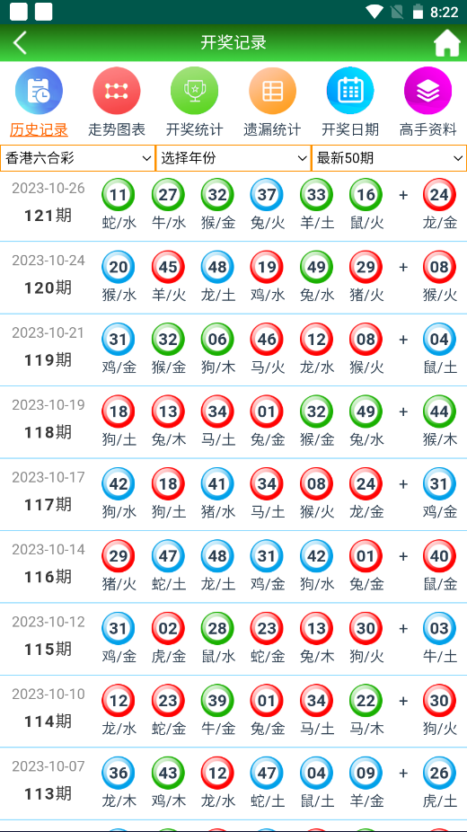 2024澳门天天开好彩大全53期,完整机制评估_社交版14.352