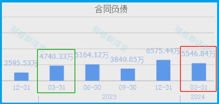 2024天天彩资料大全免费,实地数据评估执行_V版15.547