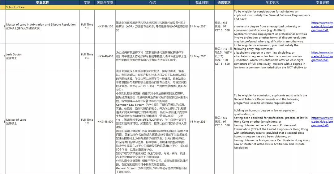 花火绽放 第2页