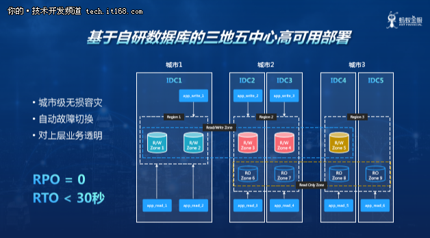 黄大仙综合资料大全精准大仙,深入数据策略设计_FHD86.884