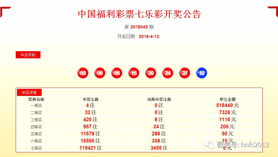 7777788888开奖结果,科学化方案实施探讨_投资版13.535