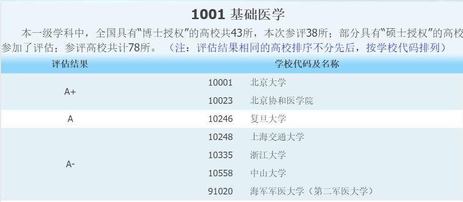 2024管家婆精准资料第三,专业分析解析说明_Advanced77.948