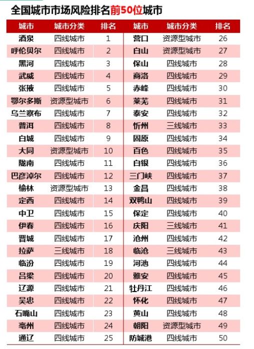 澳门一码一码100准确,最佳精选解释落实_XT14.280