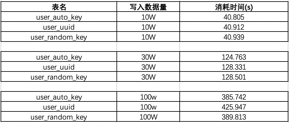 2024香港今期开奖号码,科学数据评估_精英版31.36