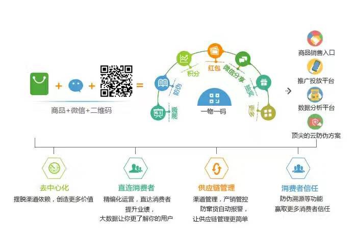 澳门一码一码100准确,最新核心解答落实_策略版22.575