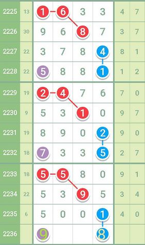 最准一肖一码100精准的评论,适用策略设计_特别款57.351