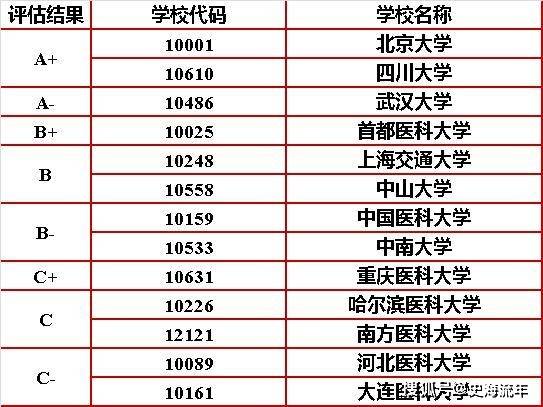 香港二四六开奖结果查询软件优势,实地数据评估执行_专家版30.892