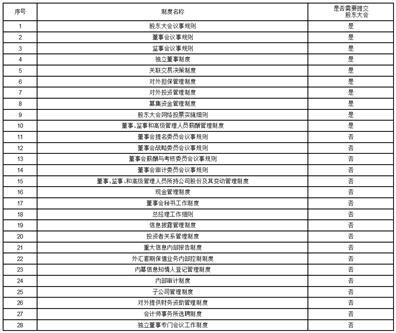 奥门六开奖号码2024年开奖结果查询表,结构解答解释落实_云端版43.539