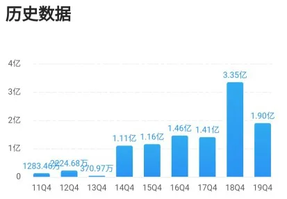 新澳门今晚开奖结果+开奖,深度解析数据应用_轻量版80.105