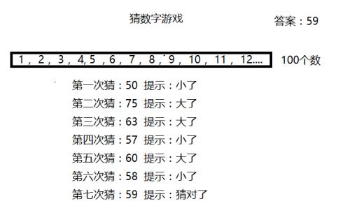 二九十八香悠悠打一数字,系统解析说明_FT41.721