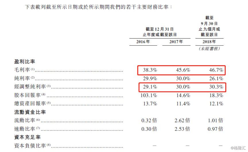 香港最精准的免费资料,定性解析评估_潮流版29.842