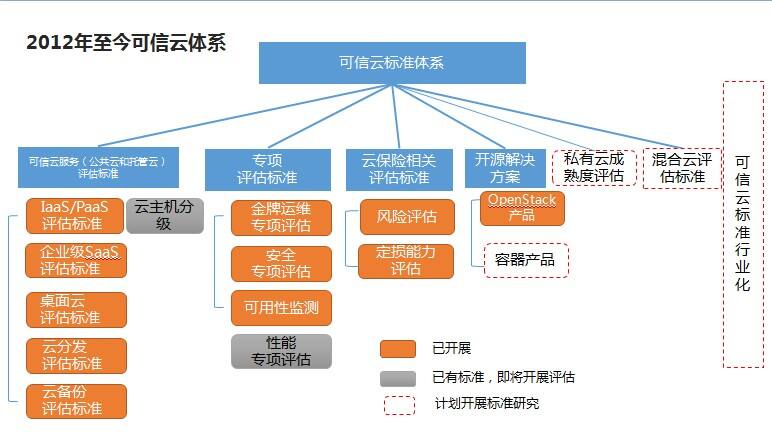 新澳精准资料免费提供221期,可靠评估解析_交互版90.571