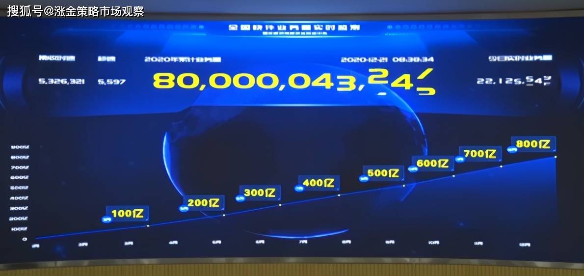 新澳门最新开奖结果记录历史查询,前沿解析评估_Phablet72.823