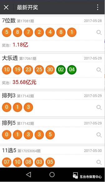 新奥彩天天开奖资料免费查询,精细设计计划_静态版87.995