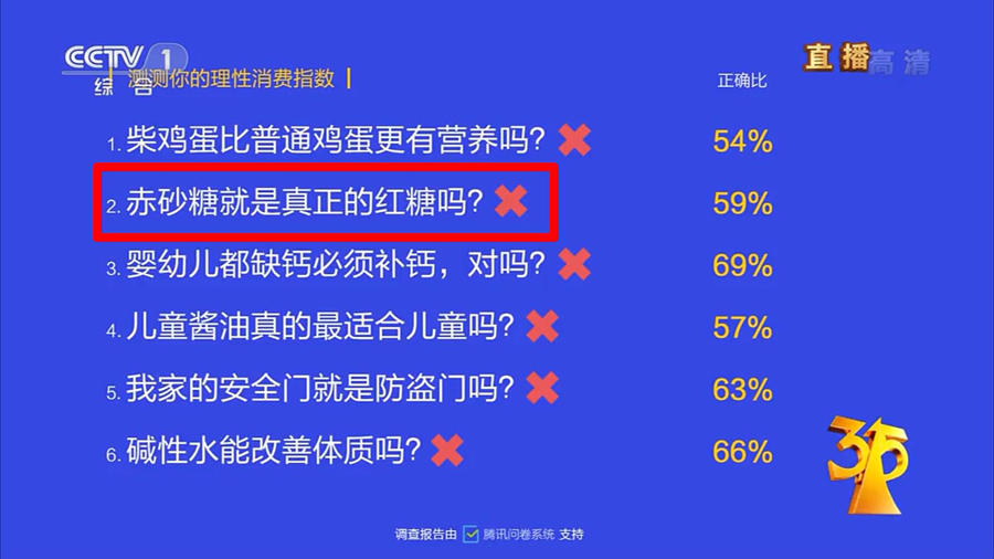 2024新澳门天天开奖免费资料,真实数据解析_Gold69.651