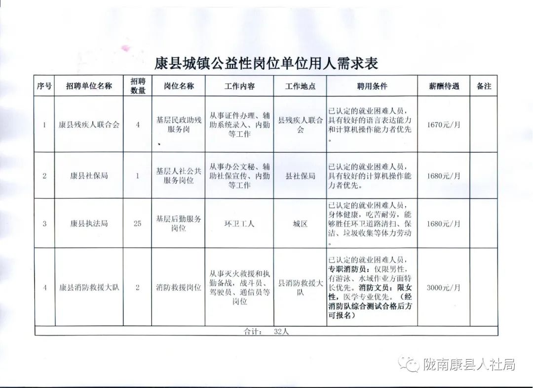 班玛县殡葬事业单位招聘信息与行业趋势解析