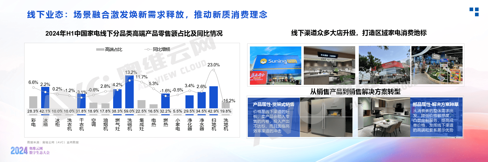 2024新奥门免费资料,全局性策略实施协调_win305.210