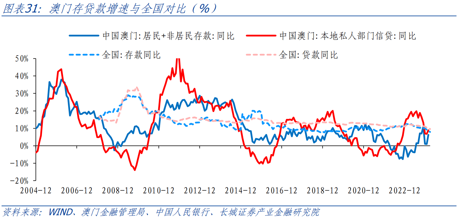 新奥门最新最快资料,全面数据解析说明_基础版36.525