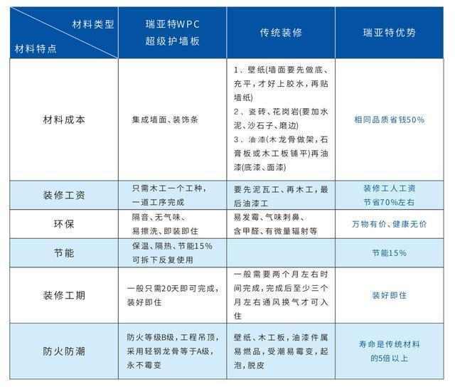 2023年澳门特马今晚开码,完善系统评估_至尊版74.879