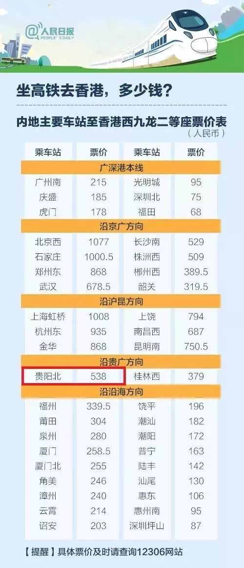 香港正版资料全年免费公开优势,精细执行计划_N版22.864