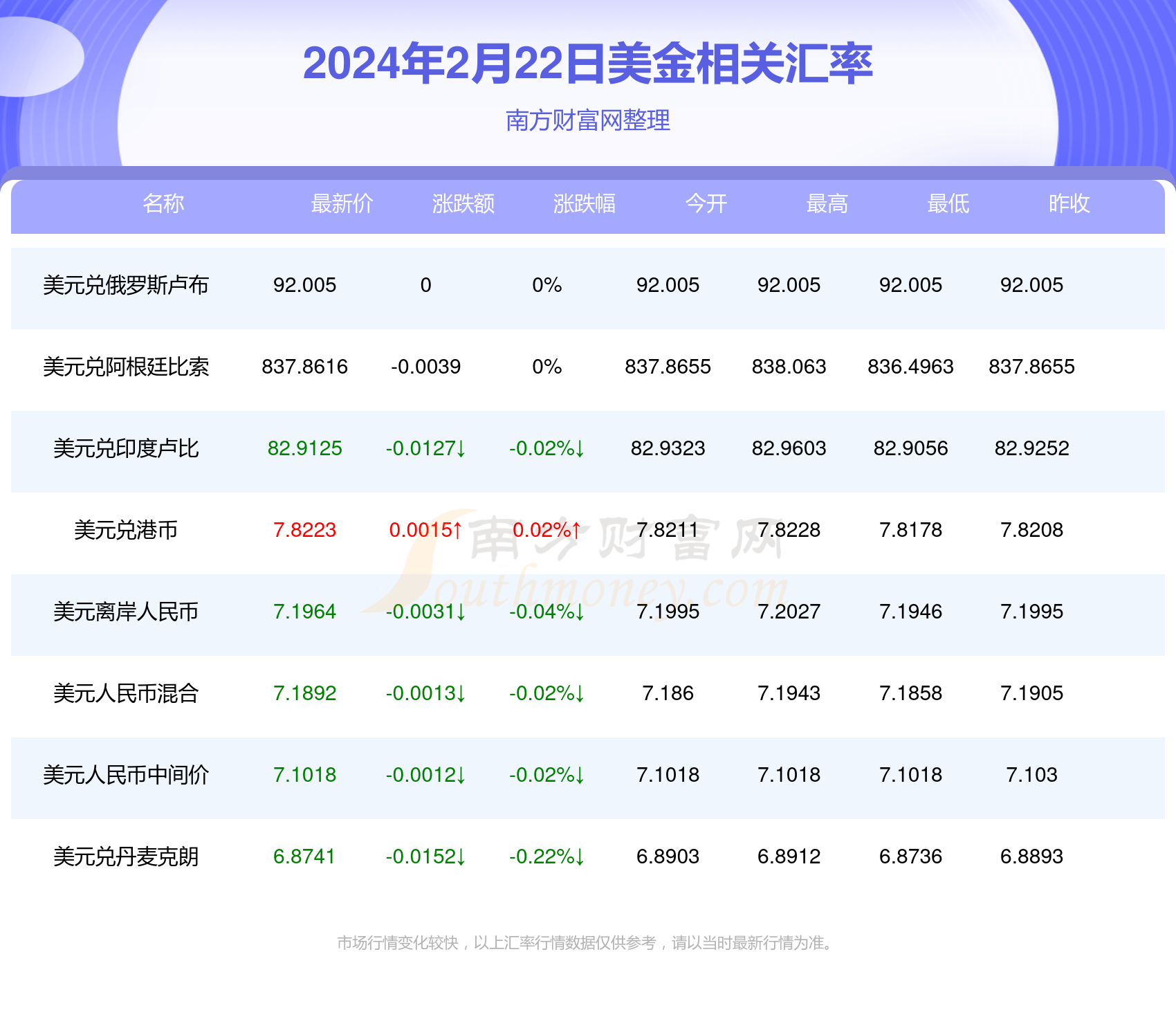 2024年新澳今天最新开奖资料,数据执行驱动决策_Surface76.170