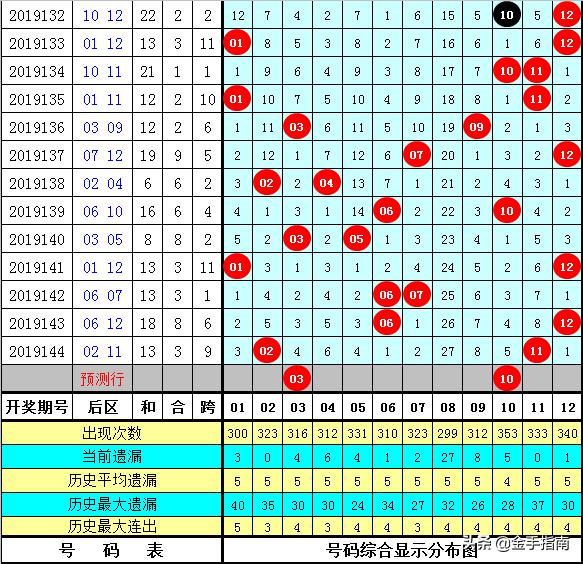 正宗黄大仙中特一肖,数据导向解析计划_MT82.440