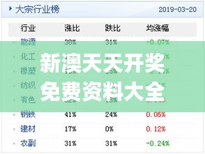 新奥天天彩免费资料最新版本更新内容,实践案例解析说明_云端版90.439