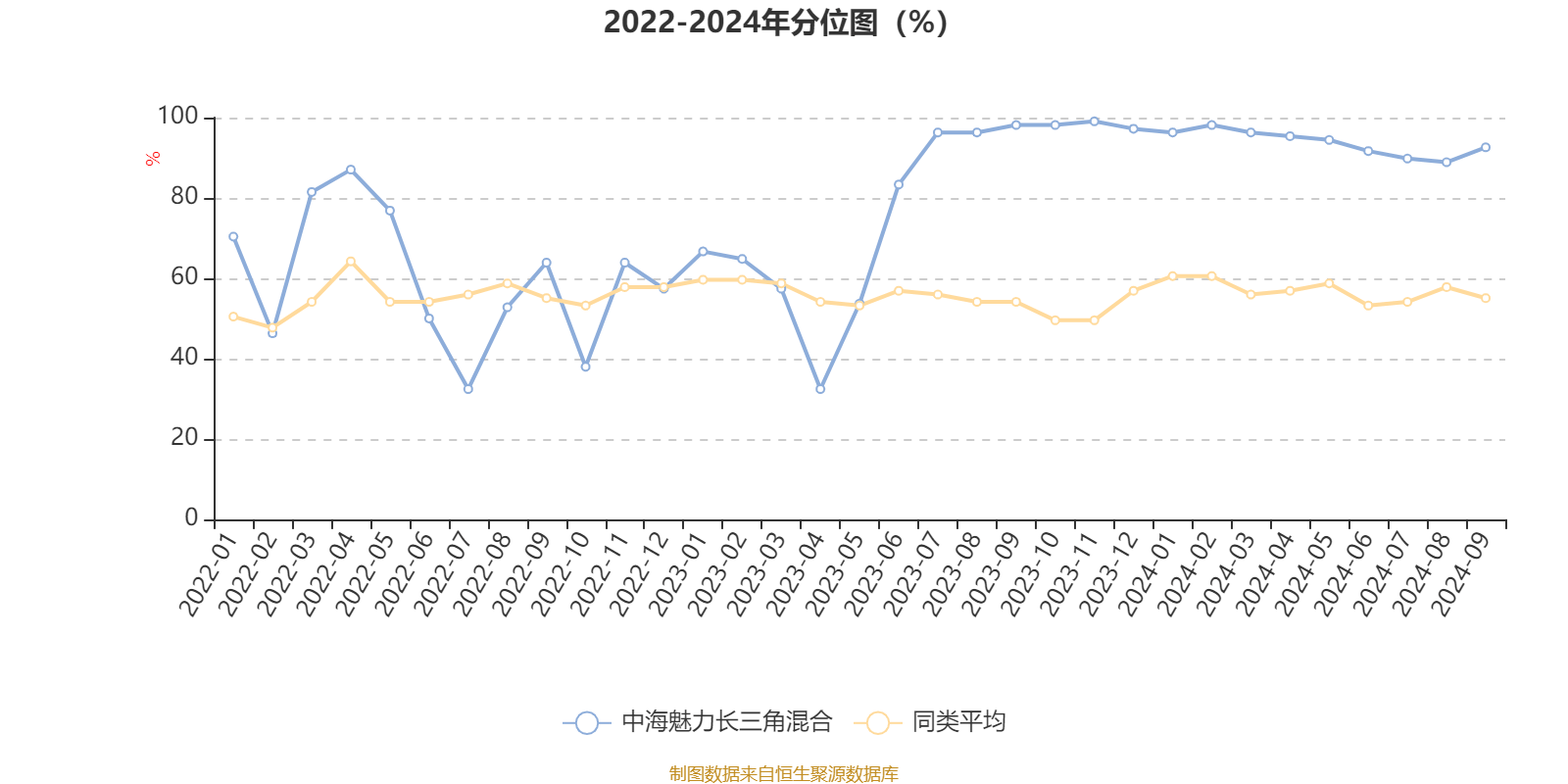 2024年香港资料免费大全下载,全面数据应用执行_Executive85.288