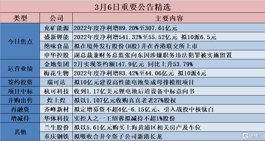 7777788888香港马官网,可持续发展实施探索_标准版87.743