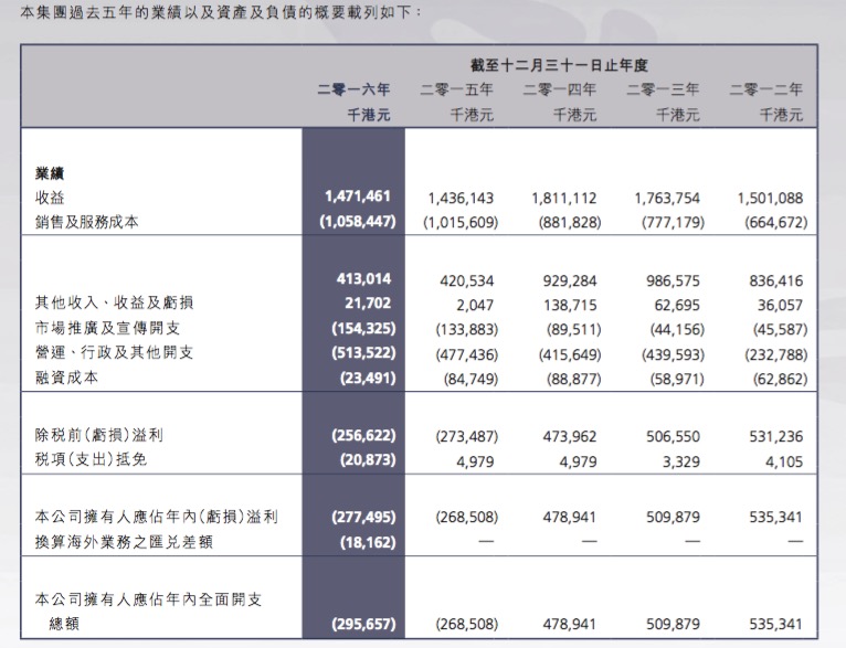 新澳门六开奖结果查询,实践解答解释定义_DX版57.263