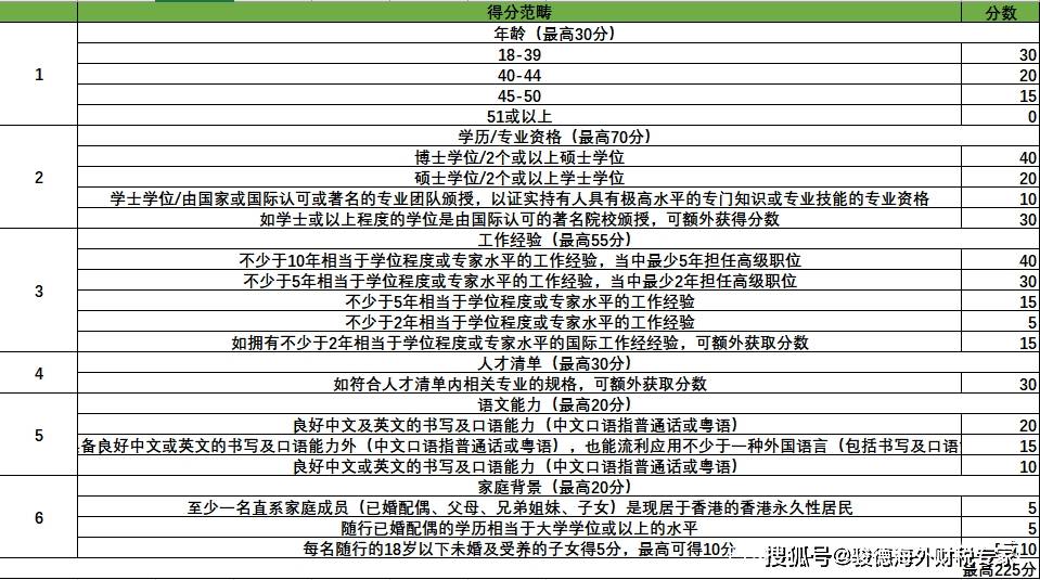 香港一码一肖100准吗,标准化程序评估_MR60.530