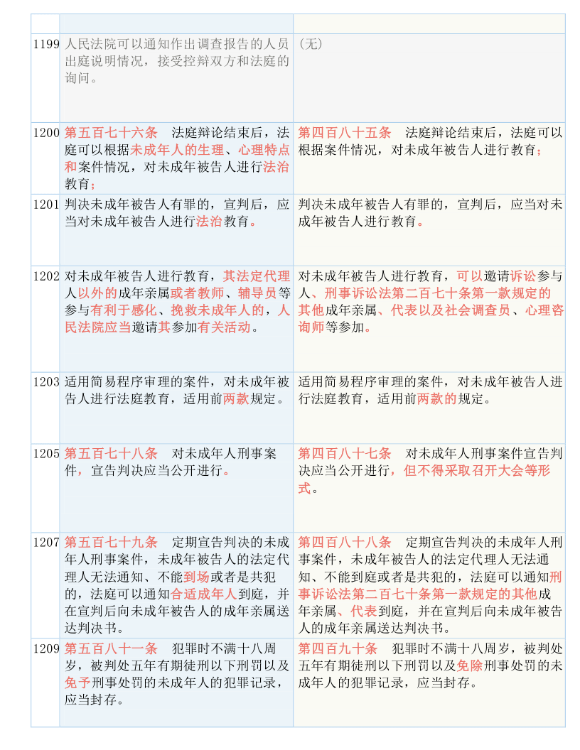 最准一码一肖100%精准老钱庄揭秘,最佳精选解释落实_升级版6.33