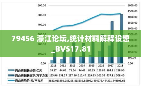 79456 濠江论坛,连贯性执行方法评估_win305.210