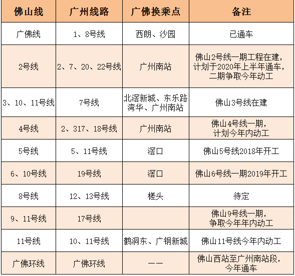 2004新奥门内部精准资料免费大全,科学解答解释落实_顶级版17.818