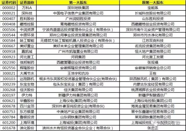 新澳门2024年资料版本,广泛的关注解释落实热议_标准版90.65.32