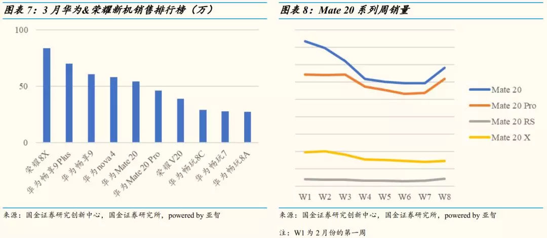 六和彩开码资料2024开奖结果,全面数据策略实施_苹果款30.255