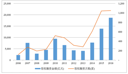 新澳门六开奖结果资料查询,实地评估数据策略_Z88.830