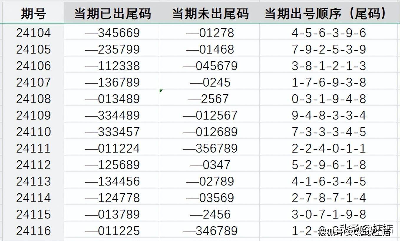 7777788888开奖结果,实地数据评估方案_Executive26.492