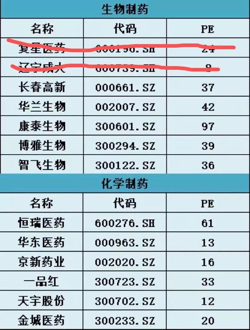 澳门三肖三码精准100%黄大仙,经济性执行方案剖析_win305.210