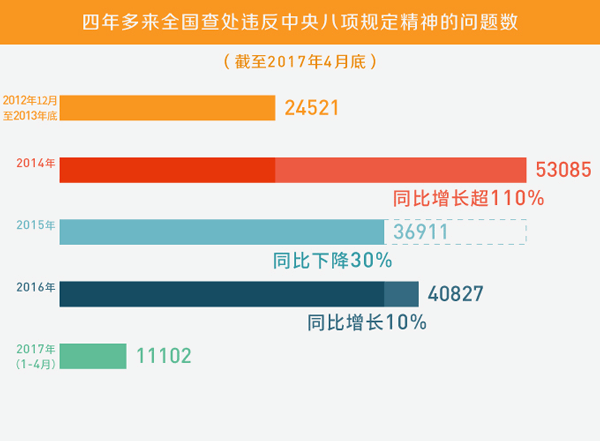 新澳门开奖记录查询今天,实地数据解释定义_旗舰版20.544