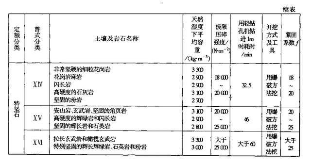 香港正版免费大全资料,最新解答解释定义_4K版29.951