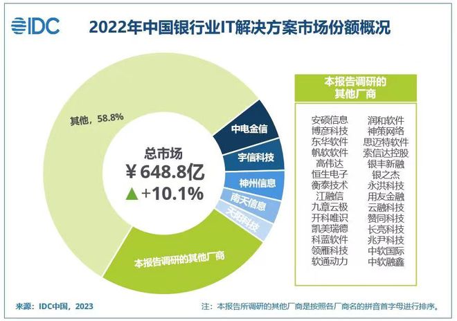 2024年正版4949资料正版免费大全,深层数据设计解析_7DM88.841