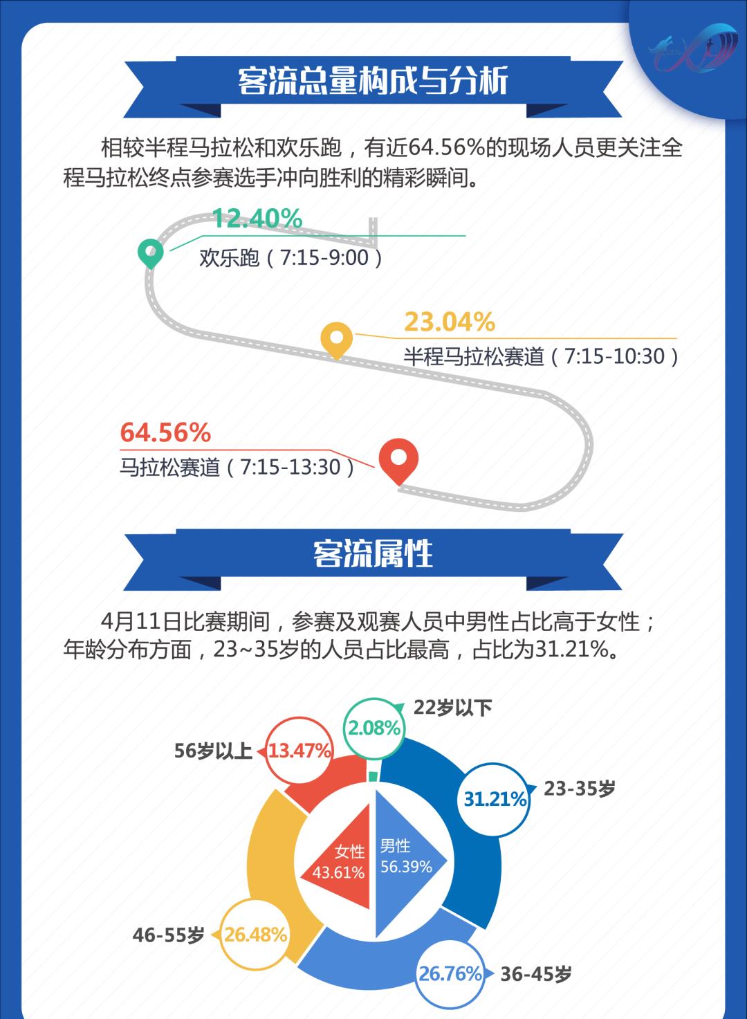 香港马资料更新最快的,数据支持设计解析_nShop63.349