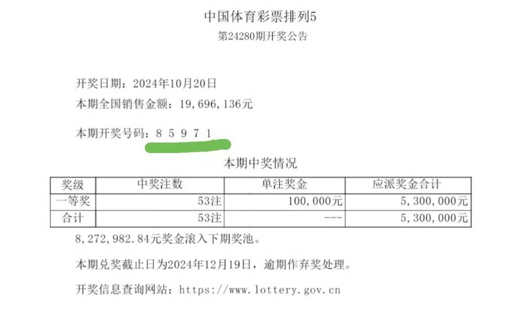 最准一肖一码一一子中特7955,数据驱动分析决策_suite19.947