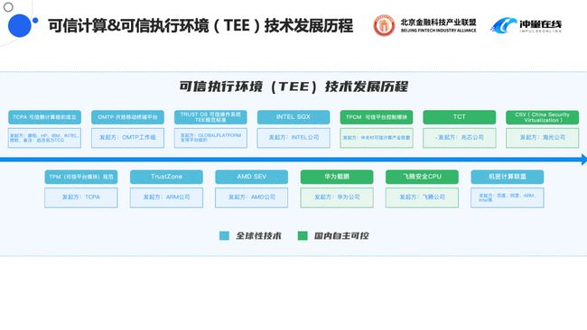 八百图库800百图库资料,可靠计划执行策略_基础版65.801