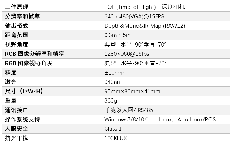 2004澳门天天开好彩大全,可靠执行计划策略_zShop10.97